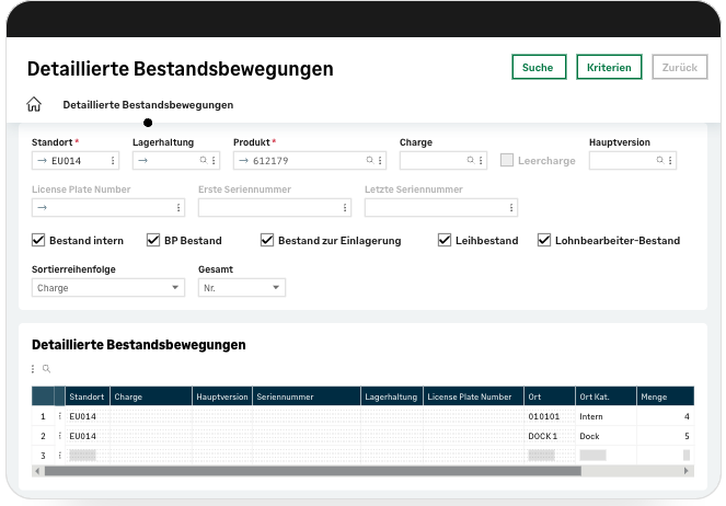 Detaillierte Bestandsbewegungen.
