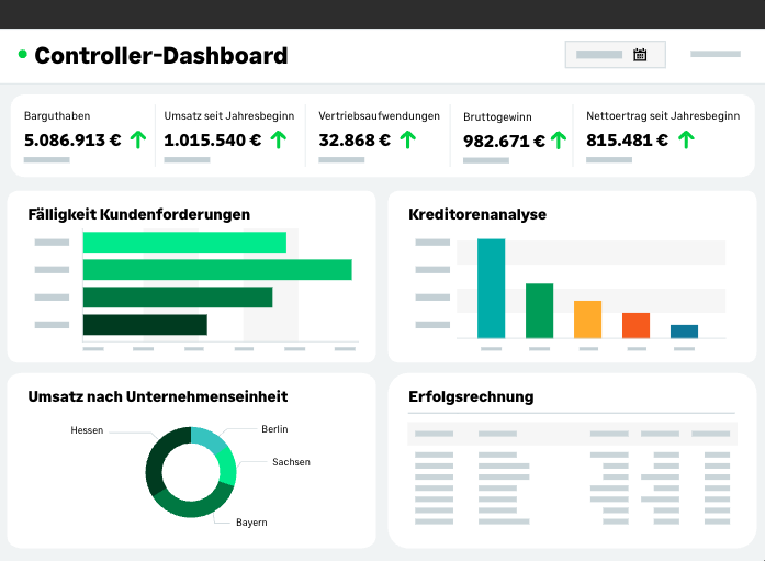 Controller-Dashboard