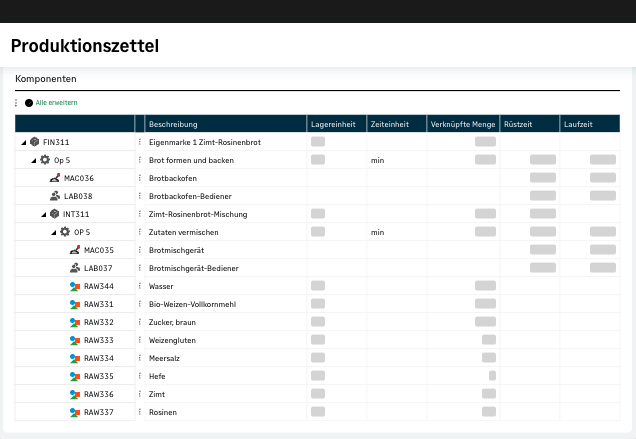 Produktionszettel Menü