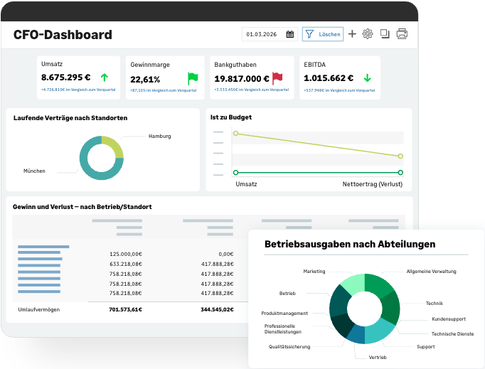 CFO-Dashboard.