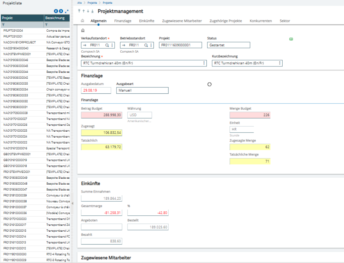 Projektmanagement Menü